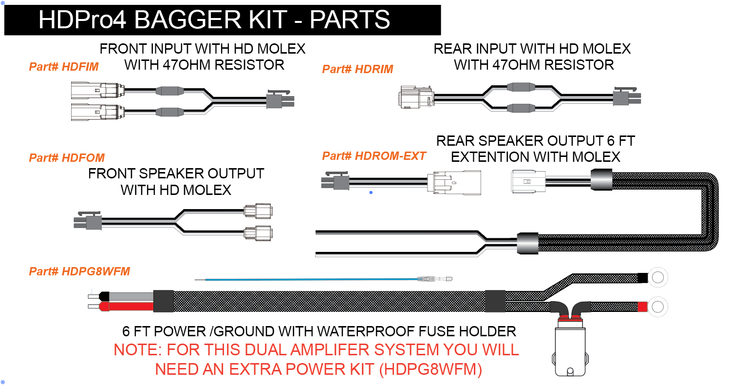 Cicada Hdpro4k Cicada Amp Hd Plug-n-play Harness Kit