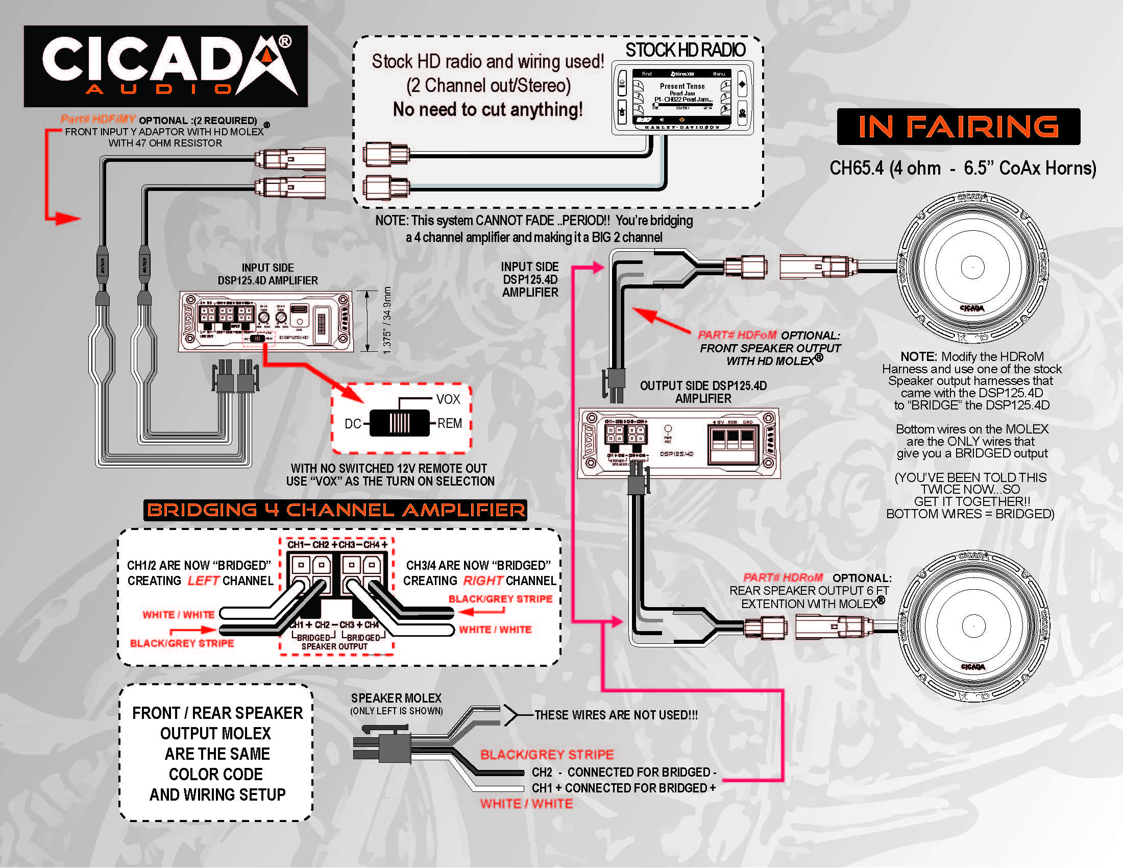 CICADA SYSTEM 3 COMP Page 2