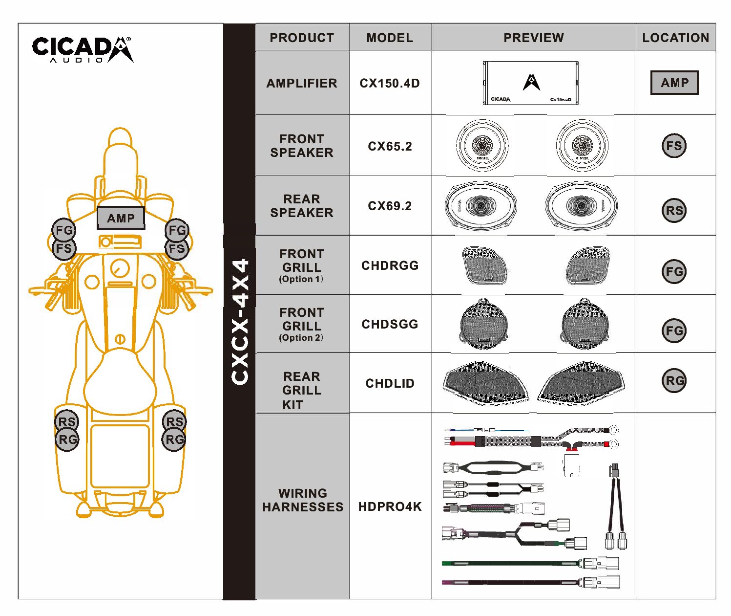 CICADA Systems CXCX-4X4V923